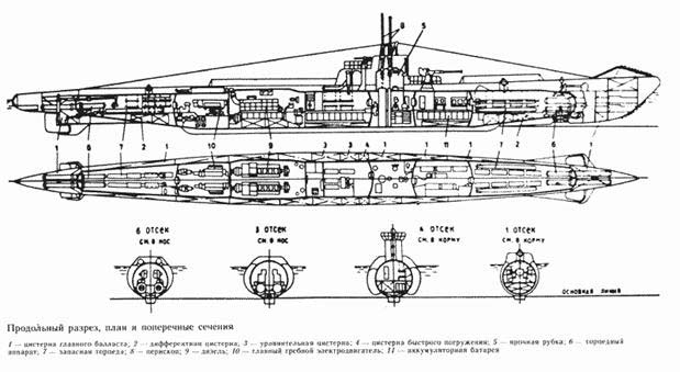     IX--2 