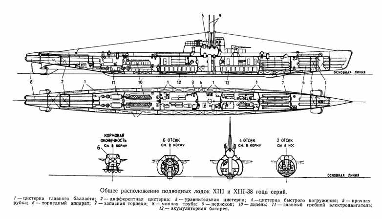   XIII-1938