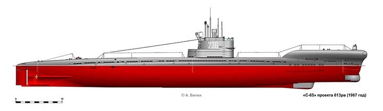 Подводная лодка. Проект 613РВ
