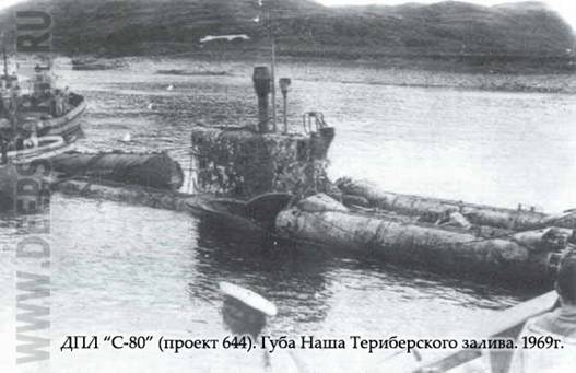 Подводная лодка С-80