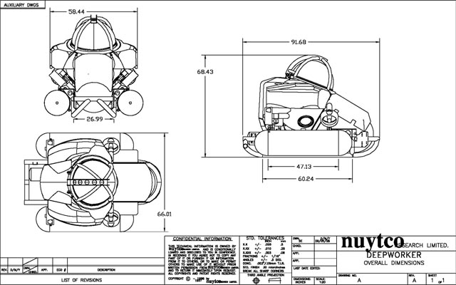 DeepWorker 2000