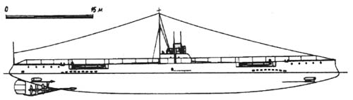 Подводная лодка Акула 1912