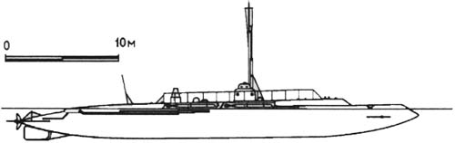 Подводная лодка Почтовый (1913г.)